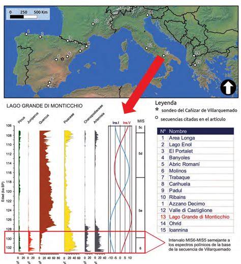 Mapa de la cuenca mediterránea, destacando las regiones con tradición de cultivo de olivos