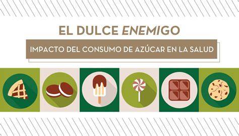 Gráfico de impacto del consumo de azúcar en la salud
