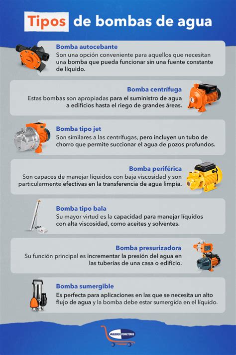 Infografía comparativa de diferentes tipos de bombas de pasta para vino