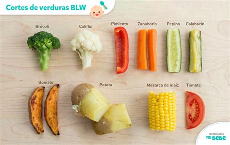 Variedad de hortalizas aptas para BLW