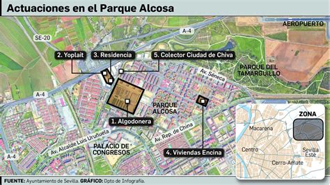 Mapa de Parque Alcosa, Sevilla con indicaciones de restaurantes