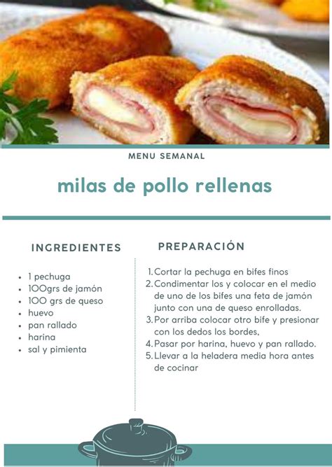 Ingredientes para la marinada de milanesas