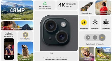 Configuración de la cámara dual del iPhone 15