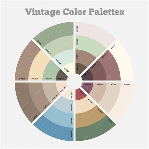 Muestra de paleta de colores vintage para repostería