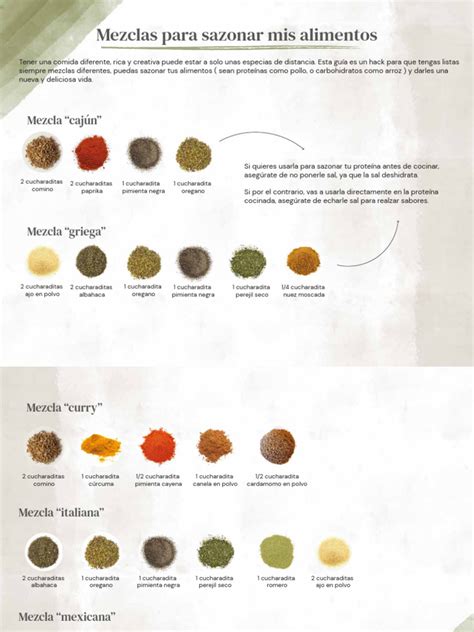Mezclas de especias caseras