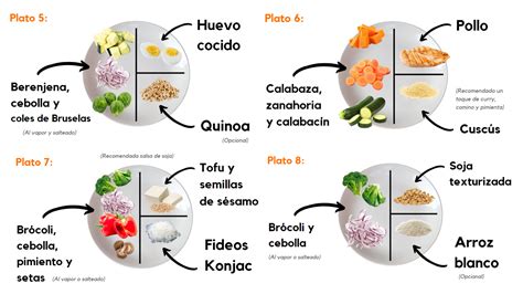 Ejemplos de platos renales saludables