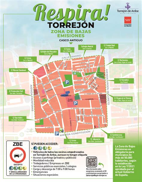 Mapa de los principales puntos de interés en Torrejón de Ardoz