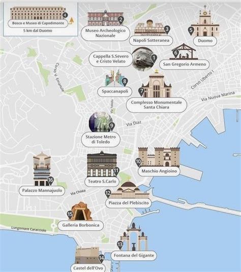 Mapa de Nápoles con pizzerías históricas