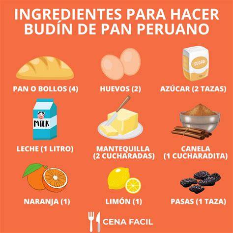 Ingredientes para budín de pan saludable