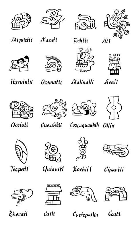 Ilustración de glifos náhuatl