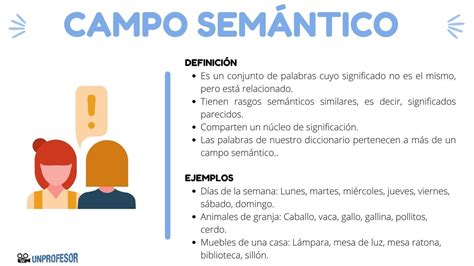 Infografía explicando el desplazamiento semántico con ejemplos