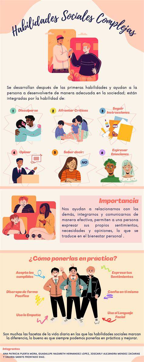 Infografía sobre las habilidades esenciales de un repartidor