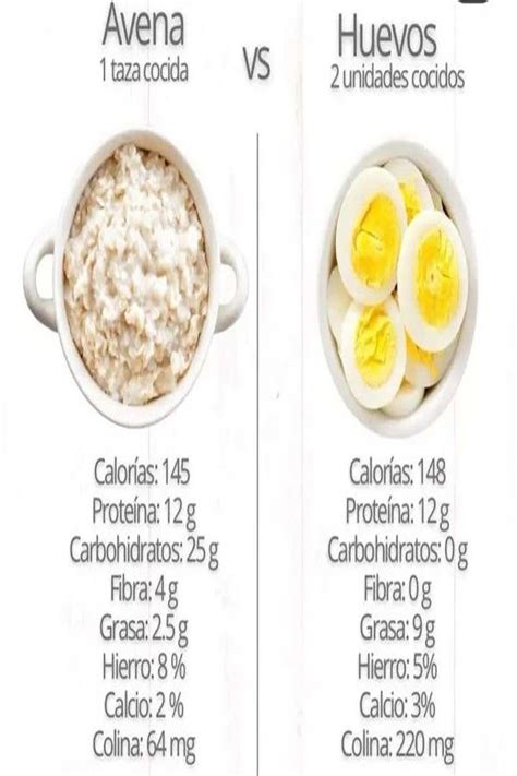 Tabla nutricional comparativa: cecina vs jamón