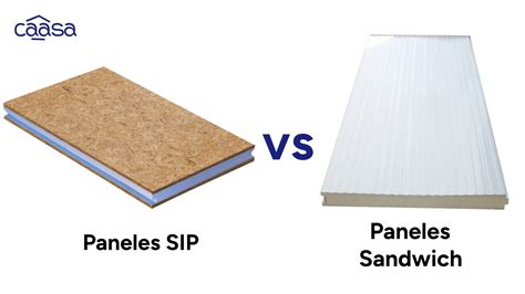 Mantenimiento de paneles sándwich de aluminio