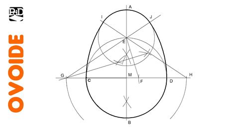 Ilustración de un ovoide decorativo en arquitectura