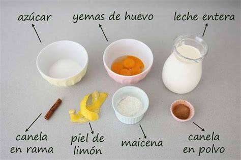 Ingredientes para natillas caseras