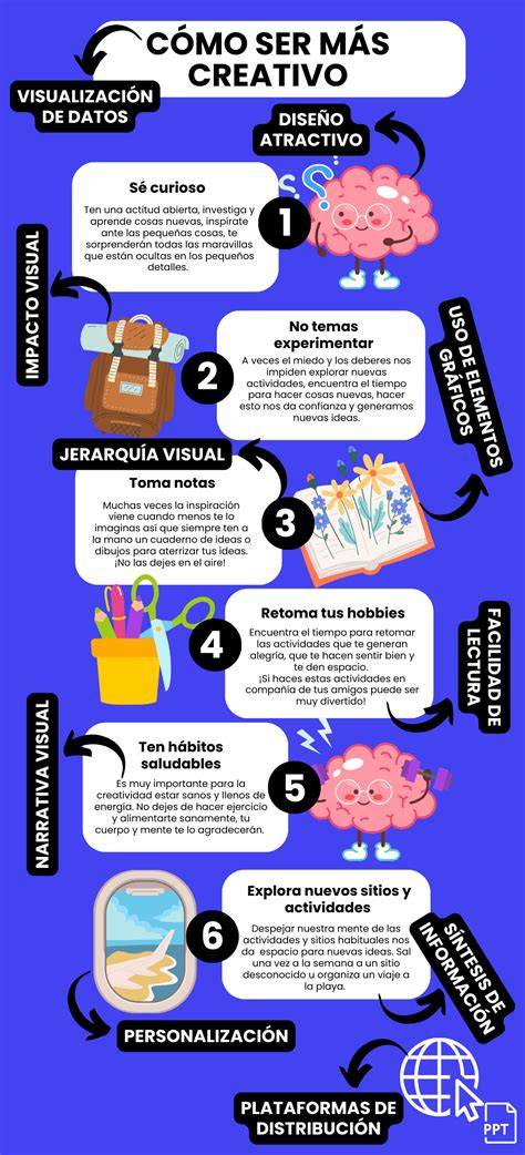 Infografía sobre el origen y características de la tortilla de grasa de cerdo
