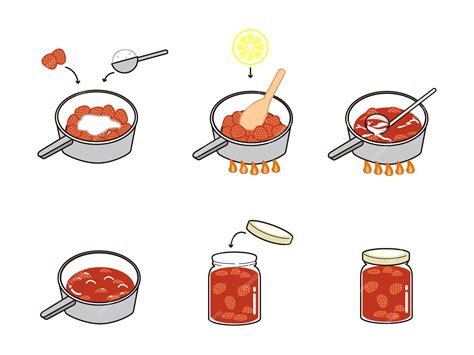 Infografía con los pasos de preparación de mermelada en Thermomix