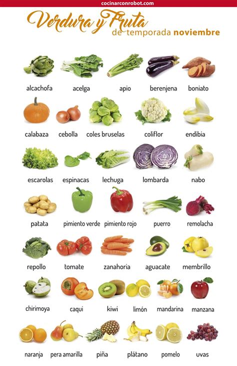 Diversas frutas y verduras listas para batir