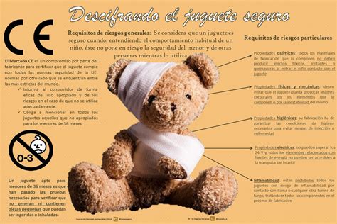 Advertencias de seguridad para juguetes infantiles
