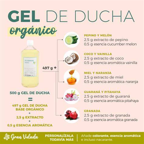 Kit para hacer gel de ducha casero