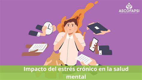 Gráfico sobre el impacto del estrés laboral en la salud mental