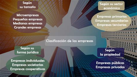 Infografía: mapa con la ubicación de las empresas de embutidos en León