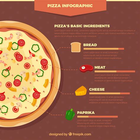 Infografía: Ingredientes de una pizza casera saludable