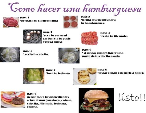 Infografía: Pasos para hacer hamburguesas caseras
