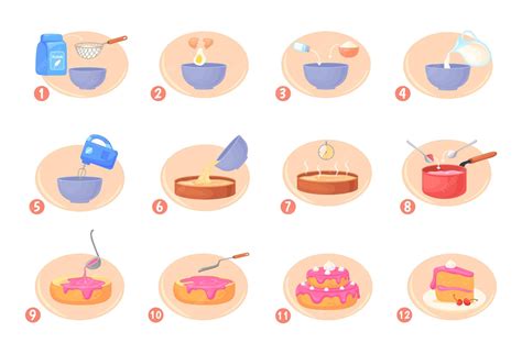 Infografía con pasos para cortar un pastel