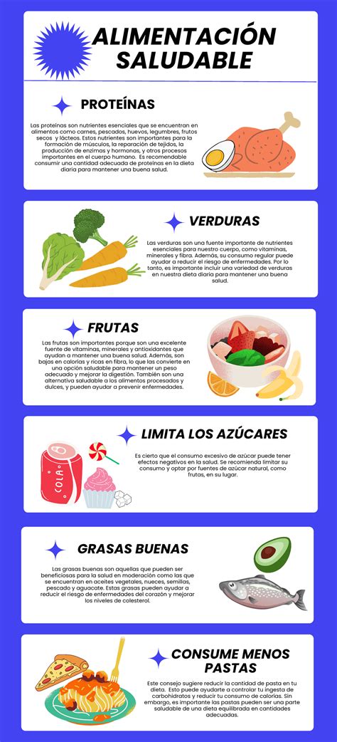 Infografía: Consejos de alimentación saludable de Sergio Fernández