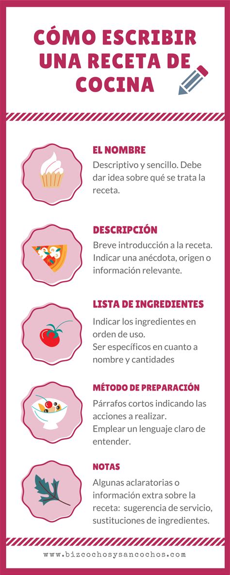 Infografía con los pasos clave de la receta