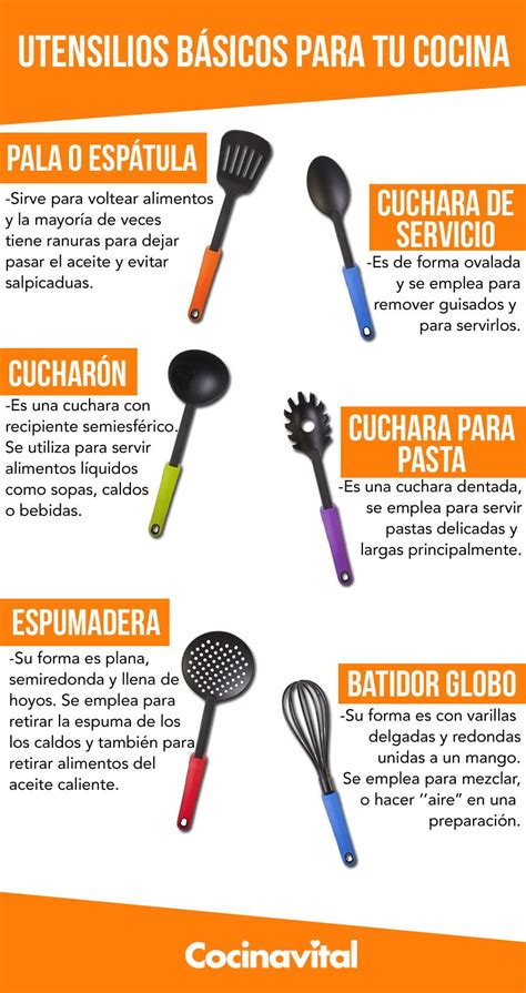 utensilios de cocina básicos