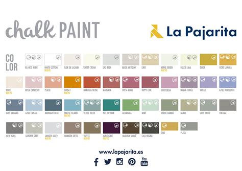 Paleta de colores de milk paint y chalk paint