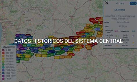 Mapa del Sistema Central con ubicaciones de webcams