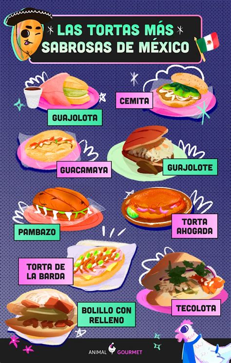 Variedad de tortas mexicanas rellenas