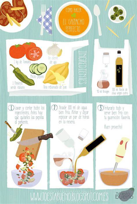 Infografía con los pasos para hacer gazpacho