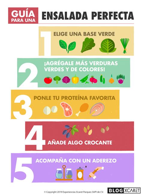 Pasos para preparar una ensalada diurética