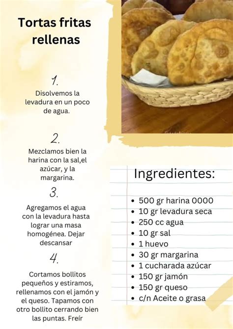 Infografía con los pasos para hacer tortas fritas