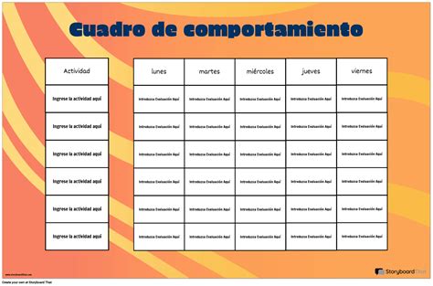 Gráfico comparativo del comportamiento de vacas con diferentes espacios de comedero.
