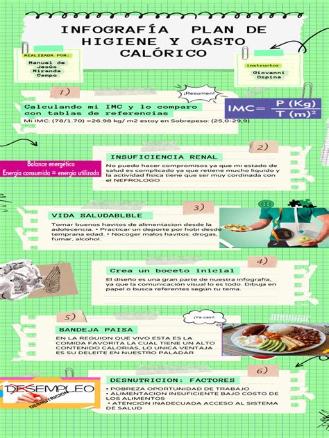 Infografía sobre el contenido calórico de los cereales tostados solubles.