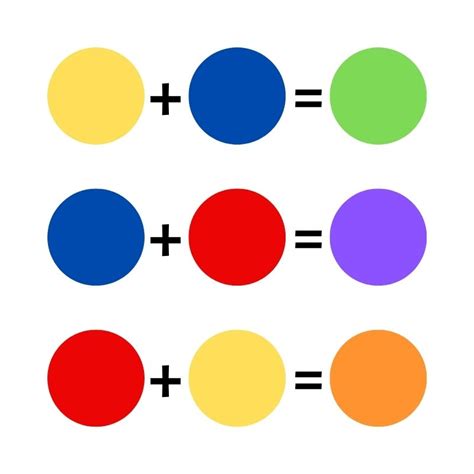 Mezcla de colores primarios para crear tonos tierra