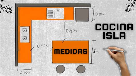 Esquema de las medidas recomendadas para una isla con placa de cocción