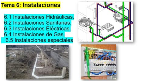 Diagrama mostrando la complejidad de las instalaciones en una isla con fregadero