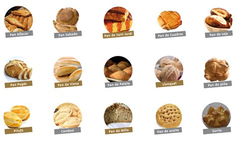 Variedad de panes tradicionales de España