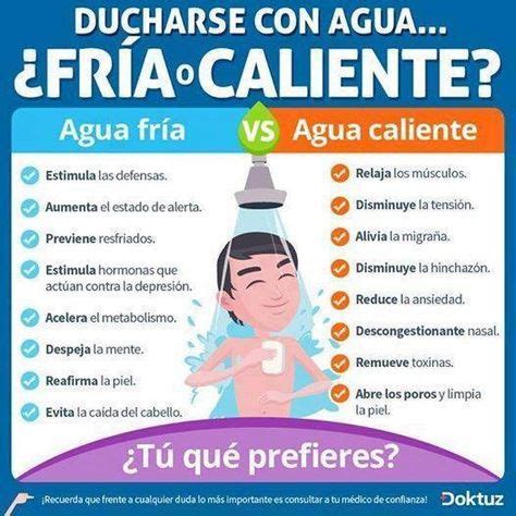 Comparación de los efectos del agua fría y caliente en el cabello