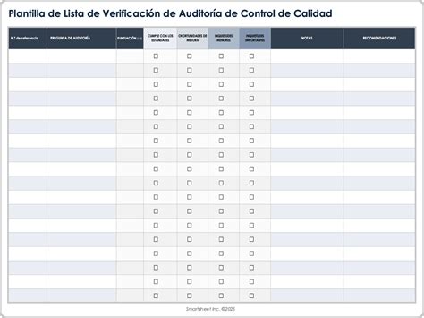 Control de calidad de emblemas para automóviles