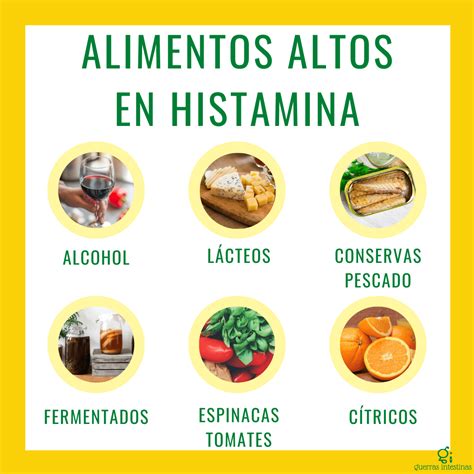 Infografía sobre la histamina en los alimentos y sus efectos