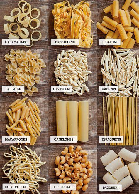 Diferentes tipos de pasta