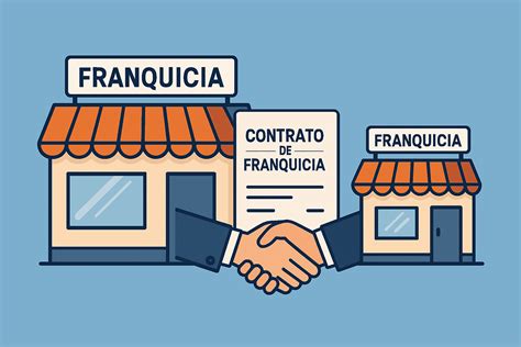 Infografía sobre el proceso de inversión en franquicias